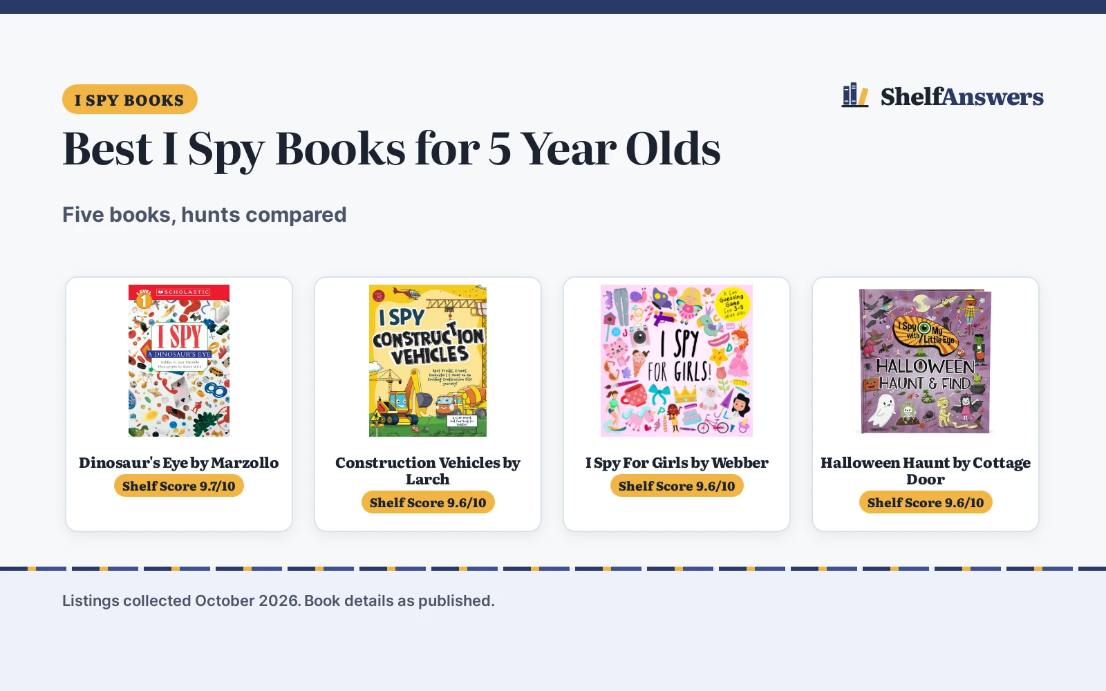 Best I Spy Books for 5 Year Olds (2026): 5 Compared