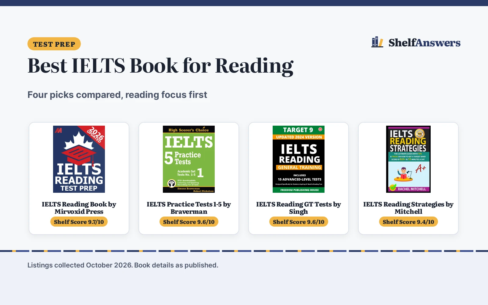 Best IELTS Book for Reading (2026): 4 Picks Compared