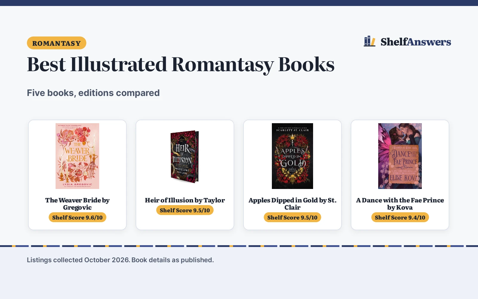 Best Illustrated Romantasy Books (2026): 5 Picks for Series Fans