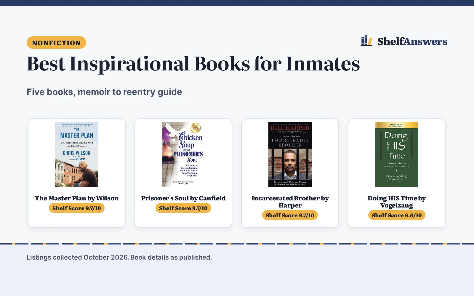 Best Inspirational Books for Inmates (2026): 5 Picks Compared