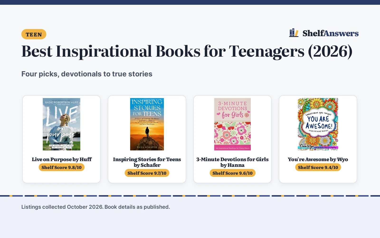 Best Inspirational Books for Teenagers (2026): 4 Compared