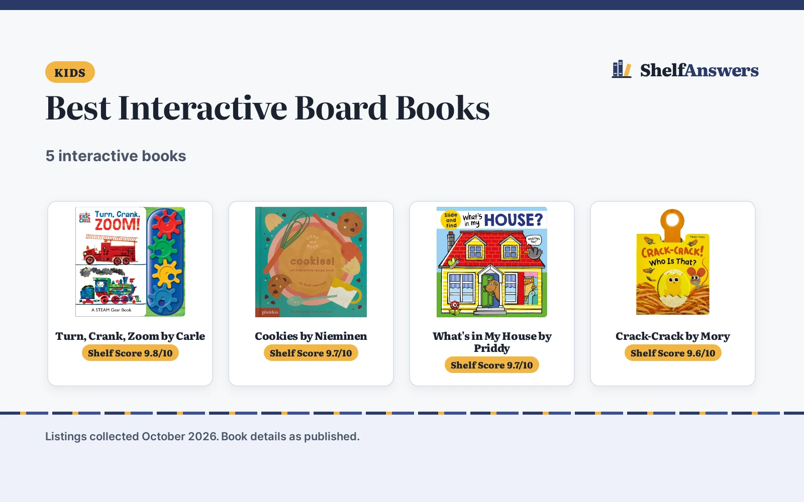 Best Interactive Board Books (2026): 5 Compared