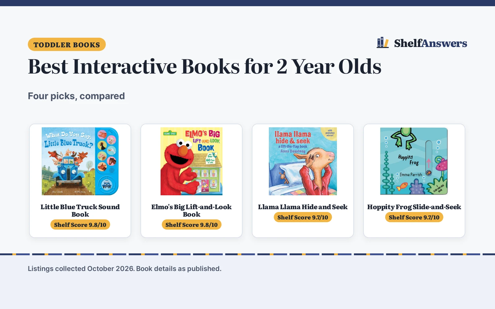 Best Interactive Books for 2 Year Olds (2026): 4 Compared