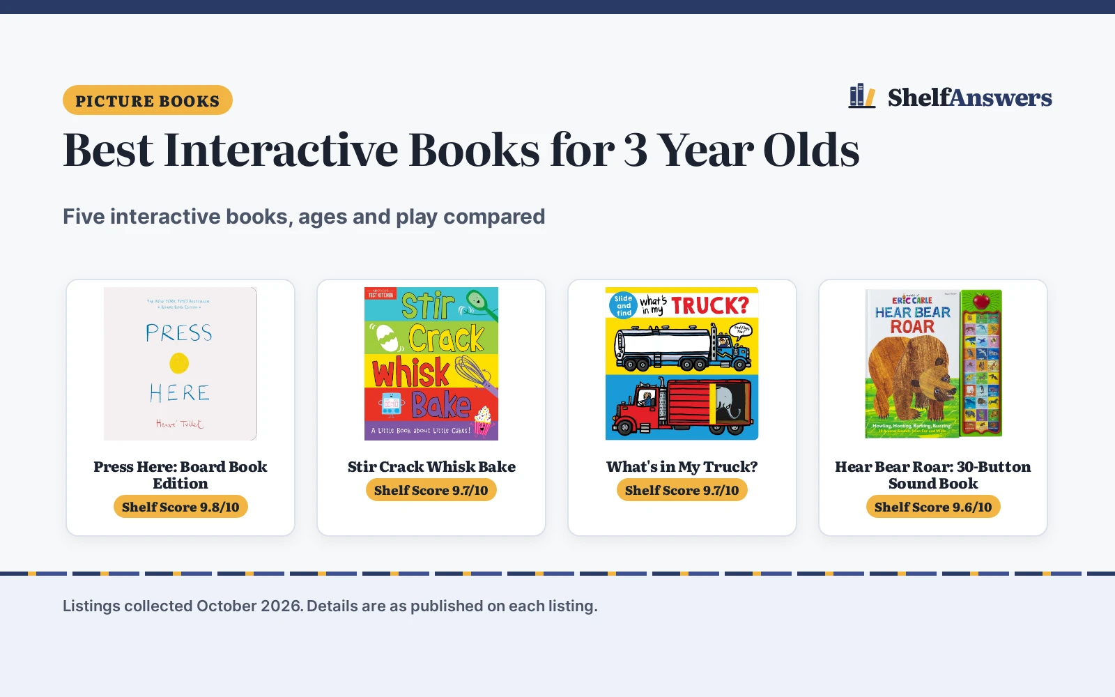 Best Interactive Books for 3 Year Olds: 5 Compared