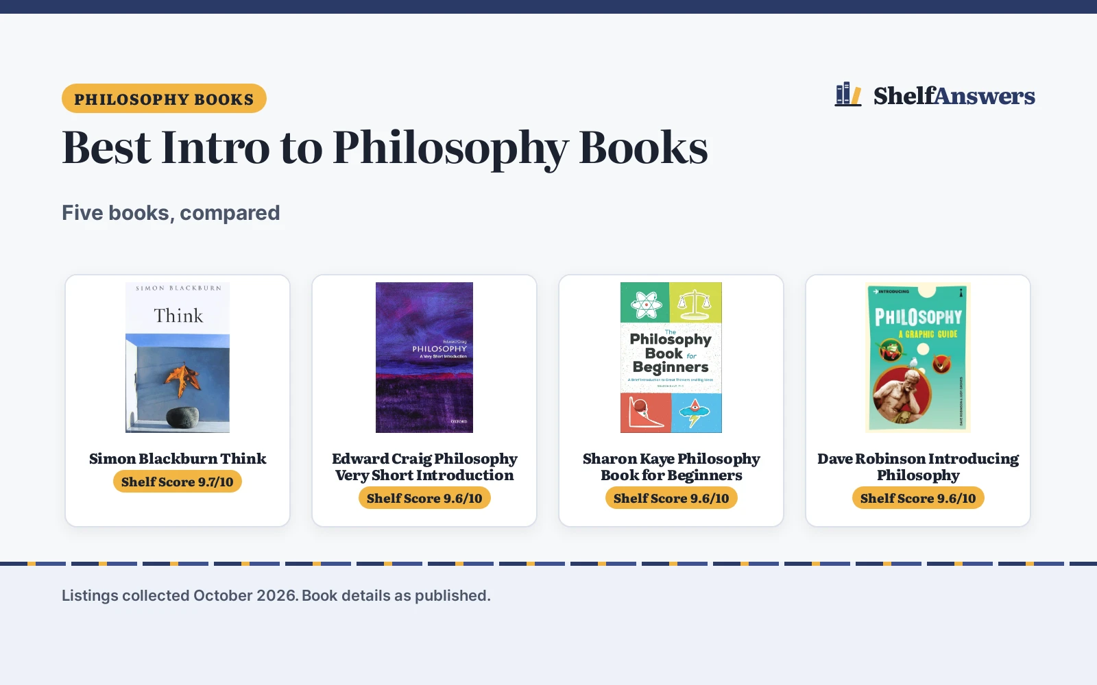 Best Intro to Philosophy Books (2026): 5 Compared