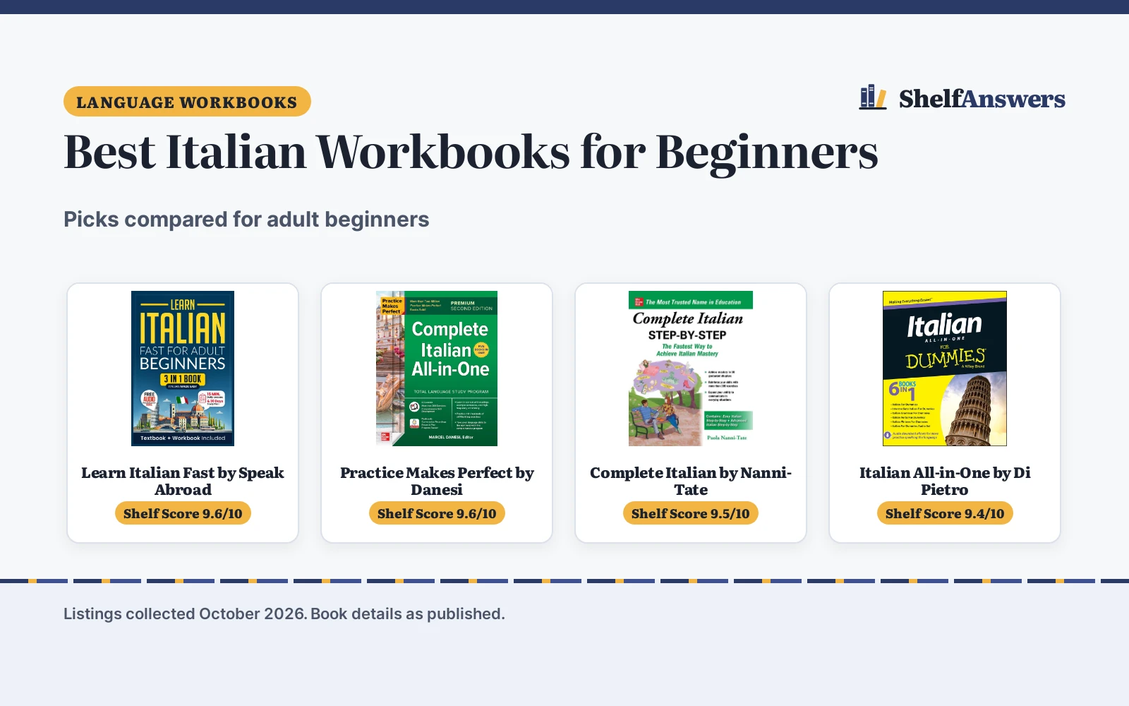Best Italian Workbooks for Beginners (2026): 4 Picks Compared