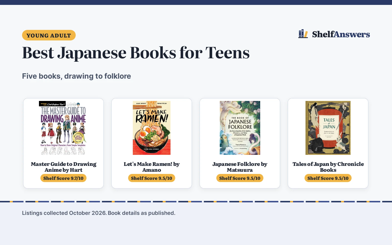 Best Japanese Books for Teens: Master Guide to Drawing Anime