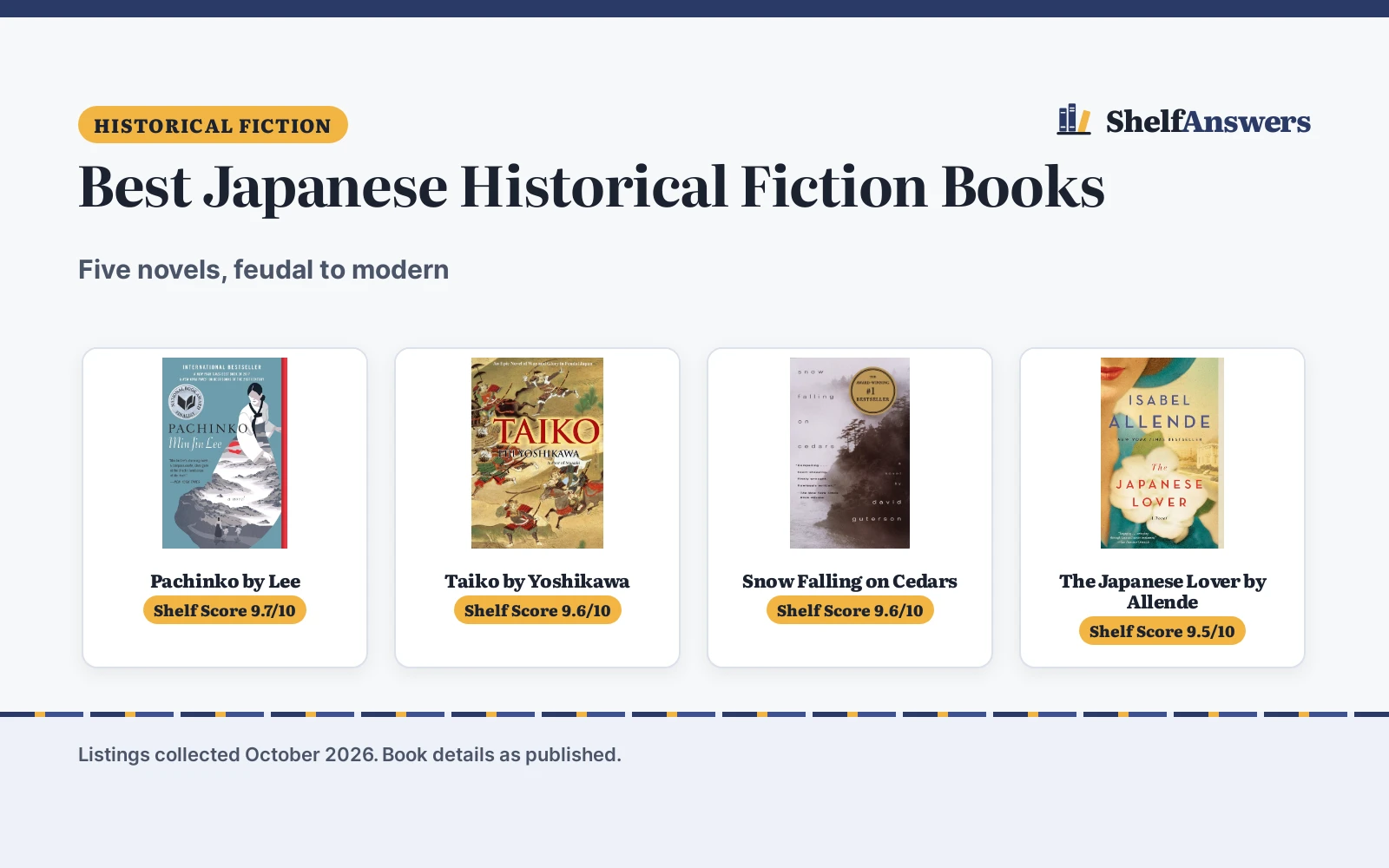 Best Japanese Historical Fiction Books (2026): 5 Compared