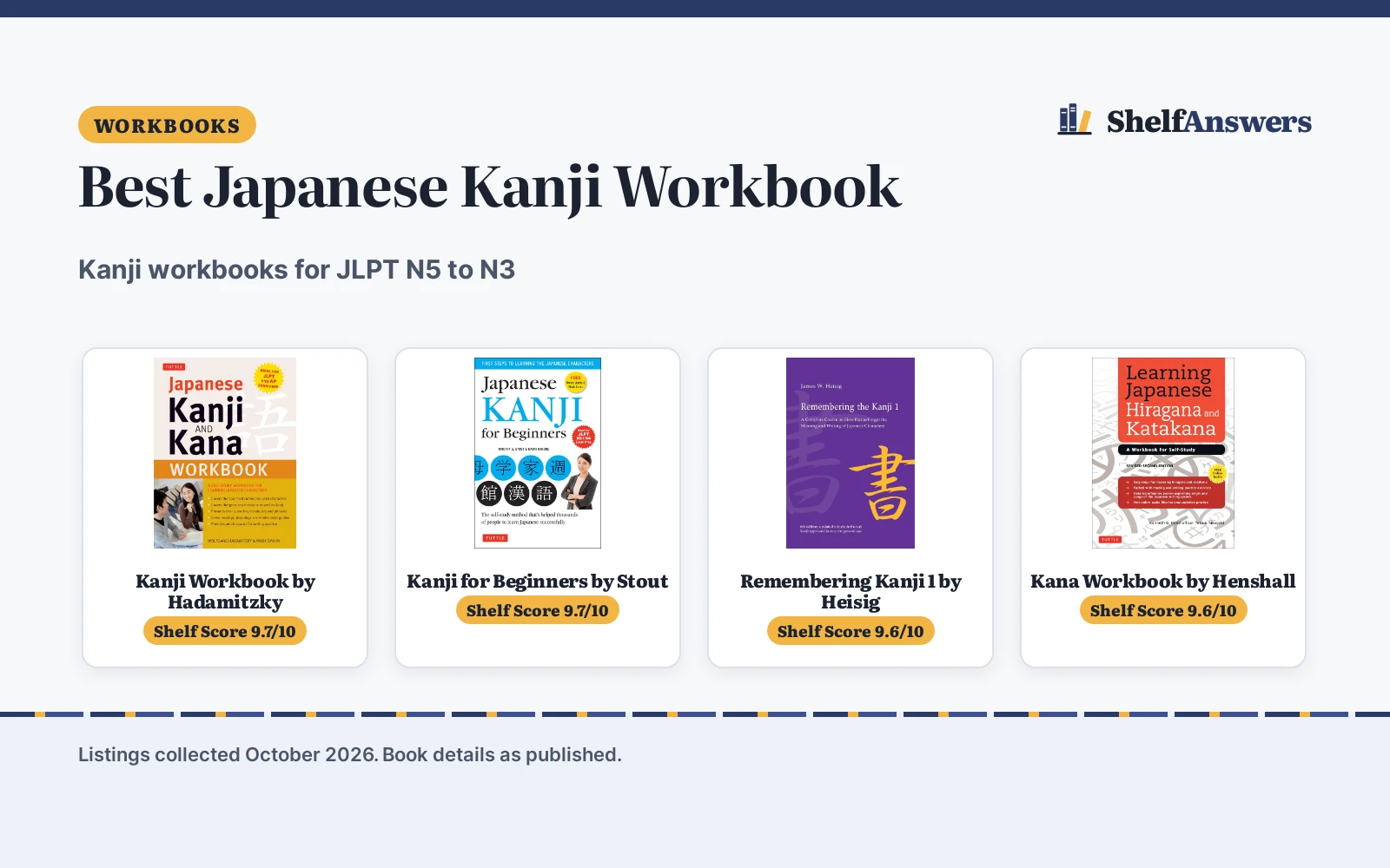 Best Japanese Kanji Workbook (2026): 5 Picks for JLPT Study