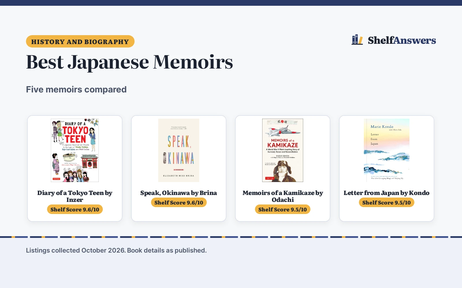Best Japanese Memoirs (2026): 5 Memoirs Compared