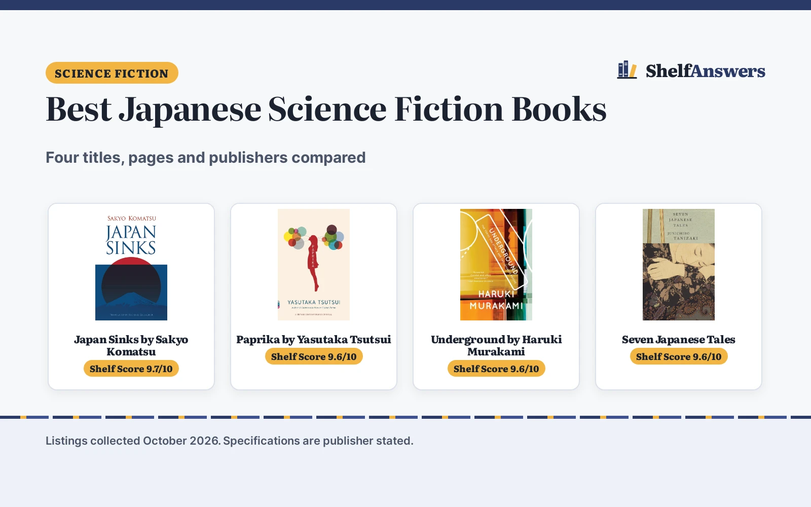 Best Japanese Science Fiction Books (2026): 4 Compared