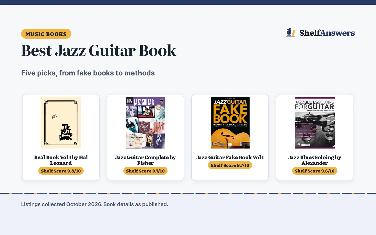 Best Jazz Guitar Book (2026): 5 Picks Compared