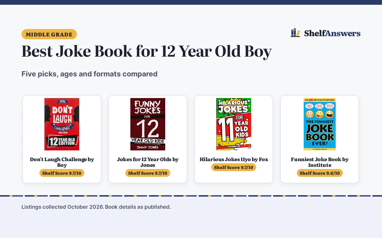 Best Joke Book for 12 Year Old Boy (2026): 5 Compared