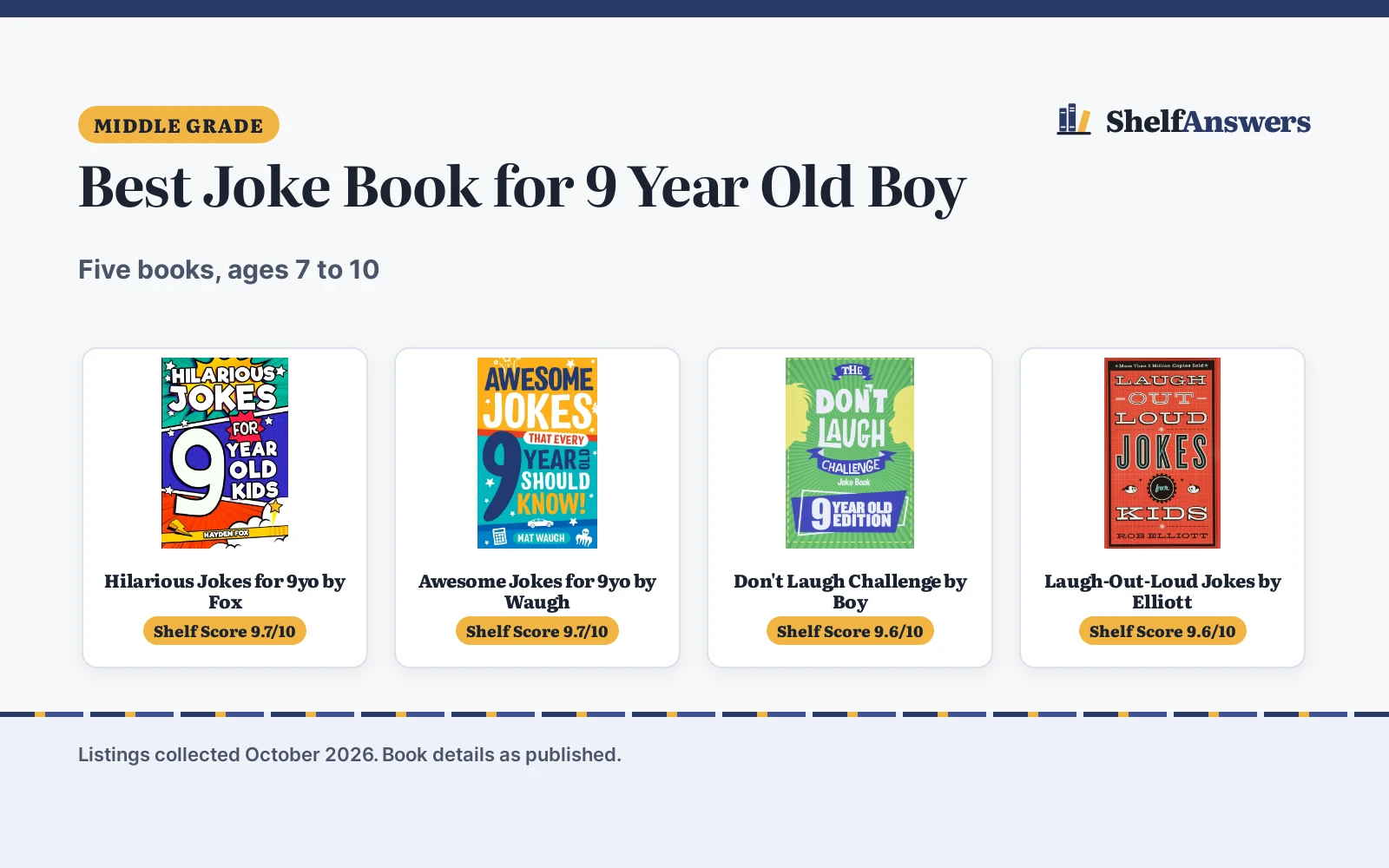 Best Joke Book for 9 Year Old Boy (2026): 5 Compared