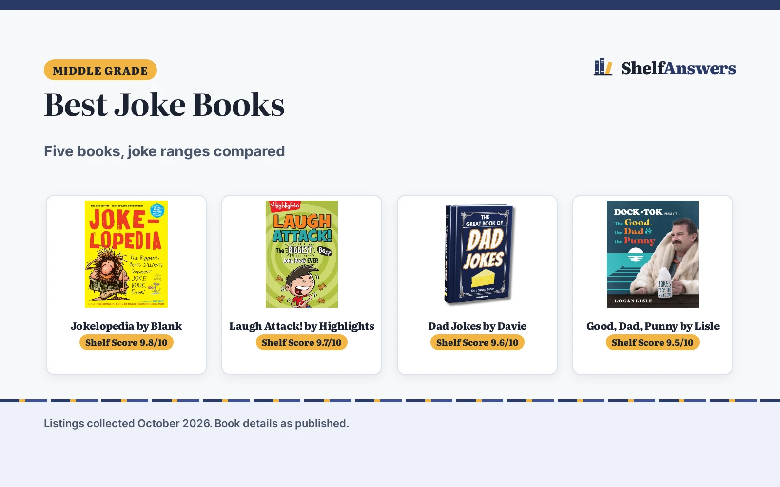 Best Joke Books (2026): 5 Joke Books Compared