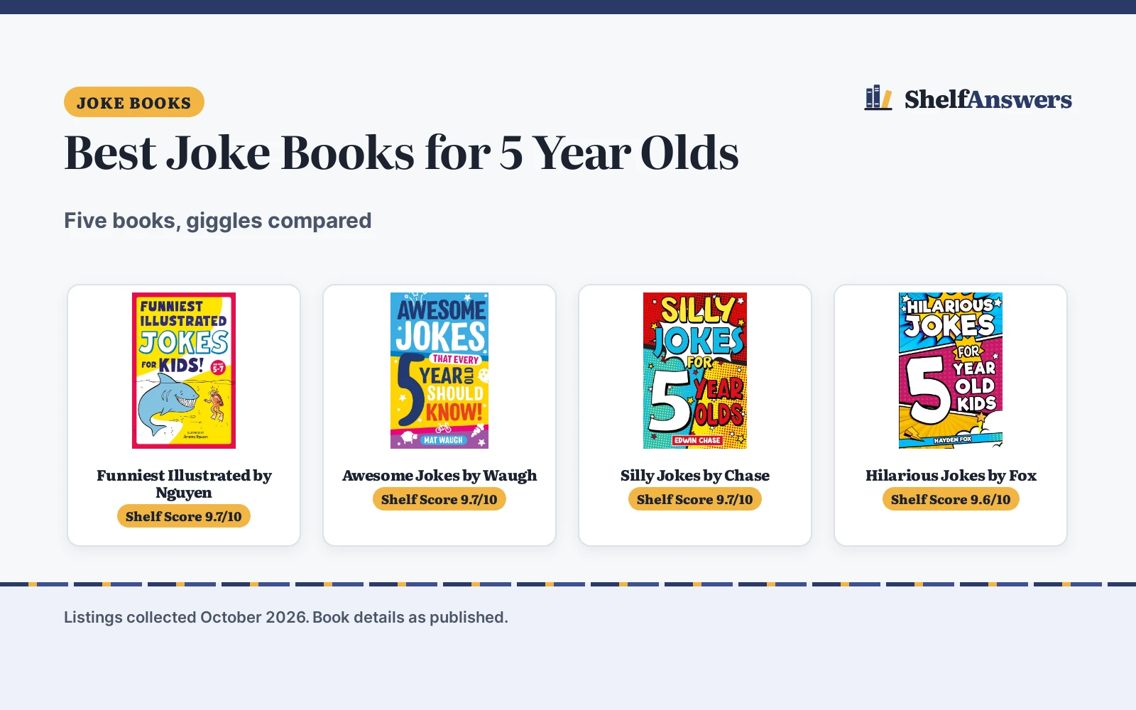 Best Joke Books for 5 Year Olds (2026): 5 Compared