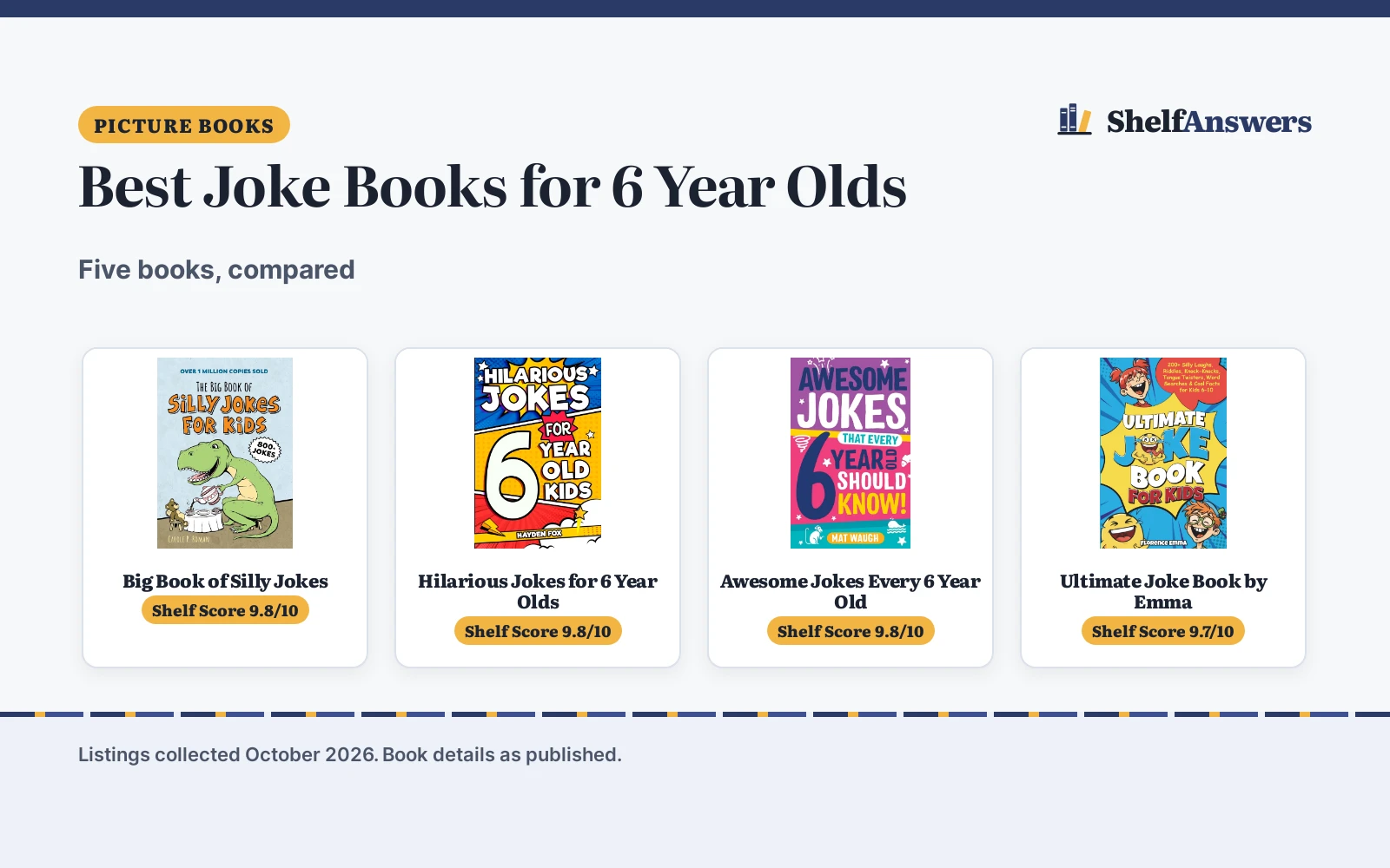 Best Joke Books for 6 Year Olds (2026): 5 Compared