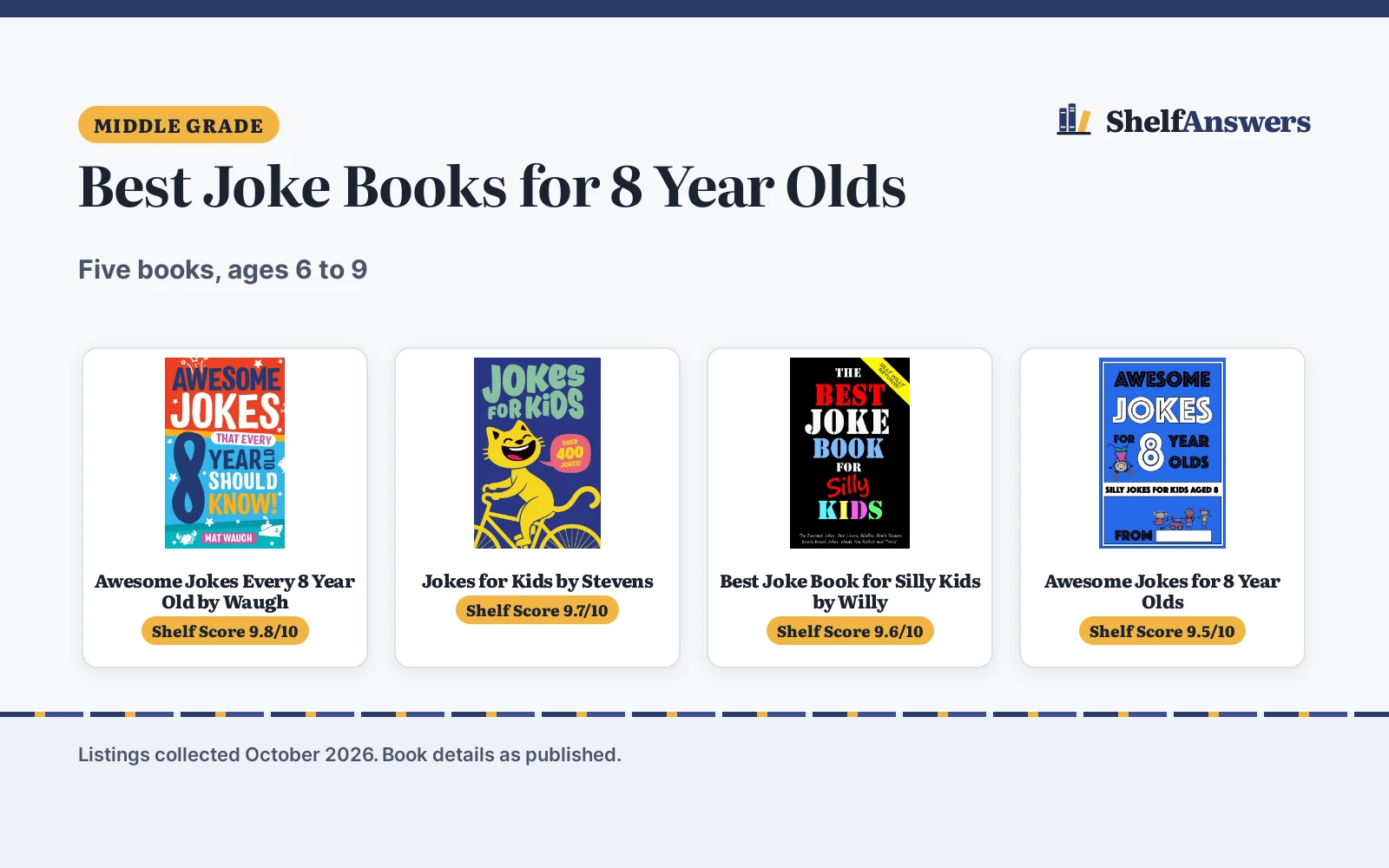 Best Joke Books for 8 Year Olds (2026): 5 Picks Compared
