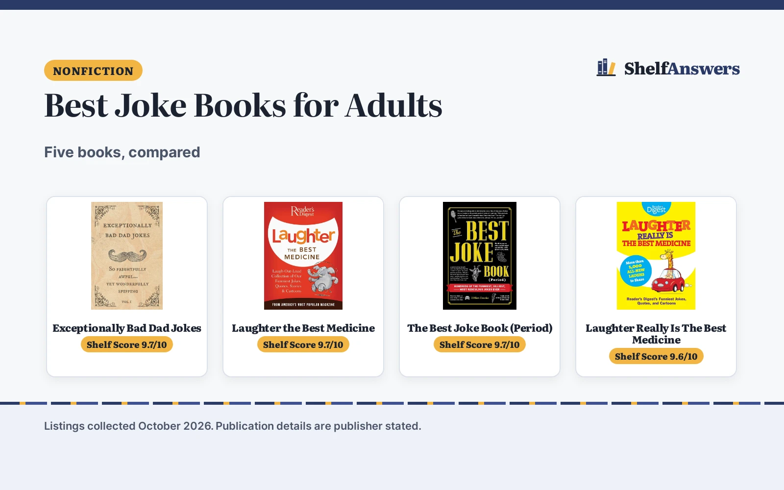 Best Joke Books for Adults (2026): 5 Compared