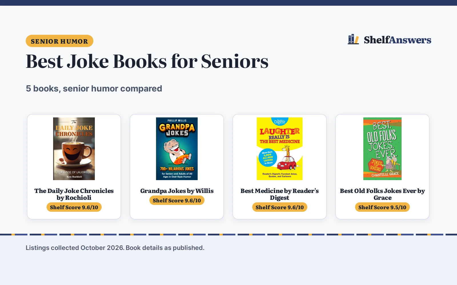 Best Joke Books for Seniors (2026): 5 Picks Compared