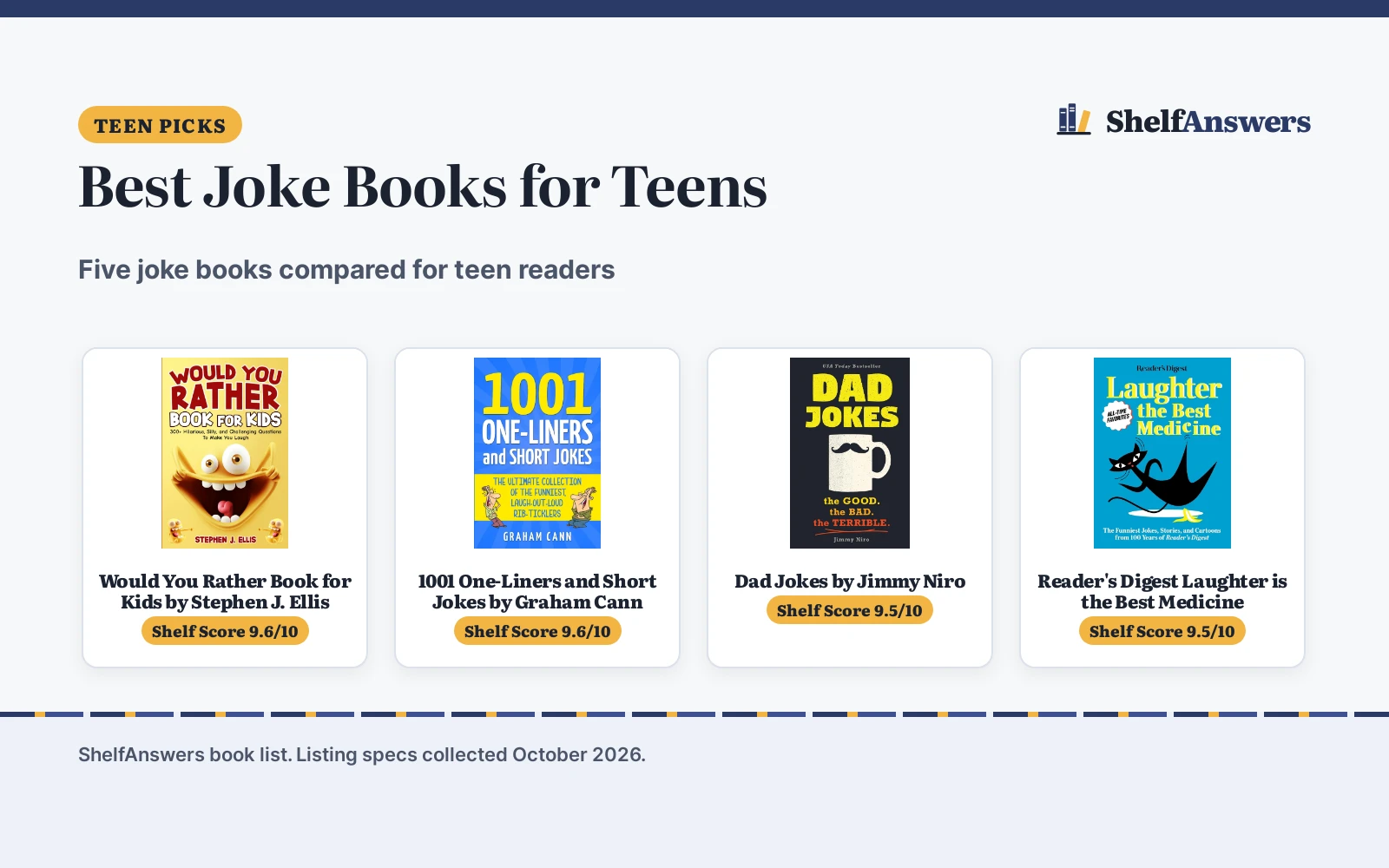 Best Joke Books for Teens (2026): 5 Compared
