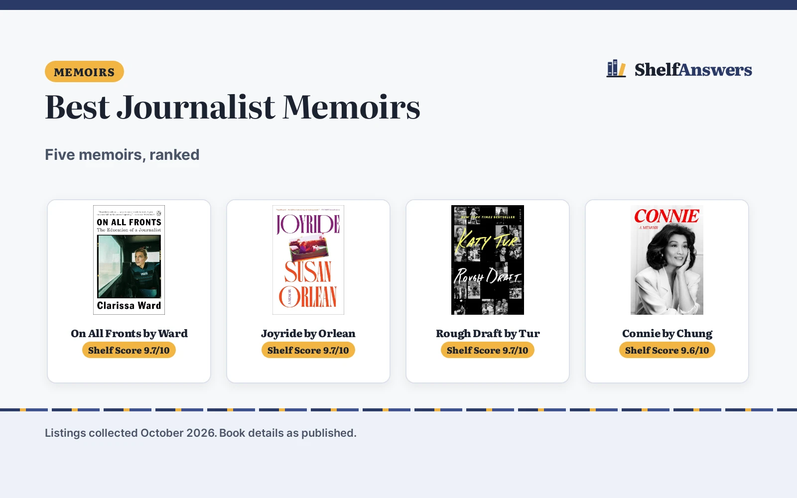 Best Journalist Memoirs (2026): 5 Picks Compared
