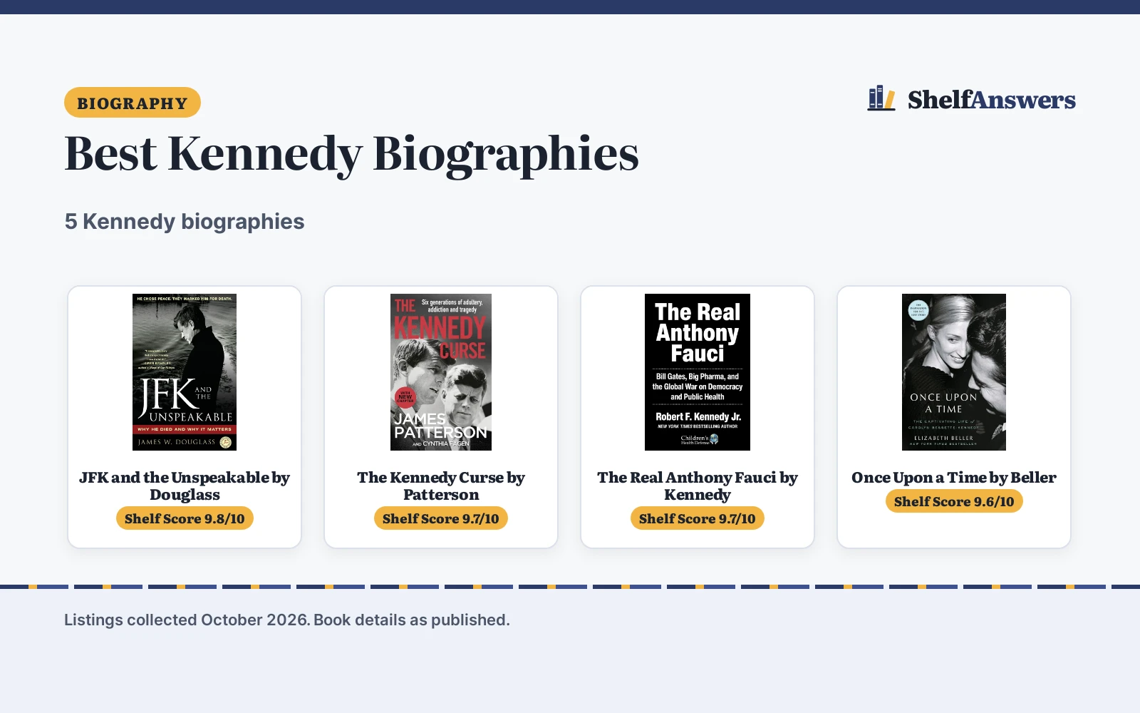 Best Kennedy Biographies (2026): 5 Compared