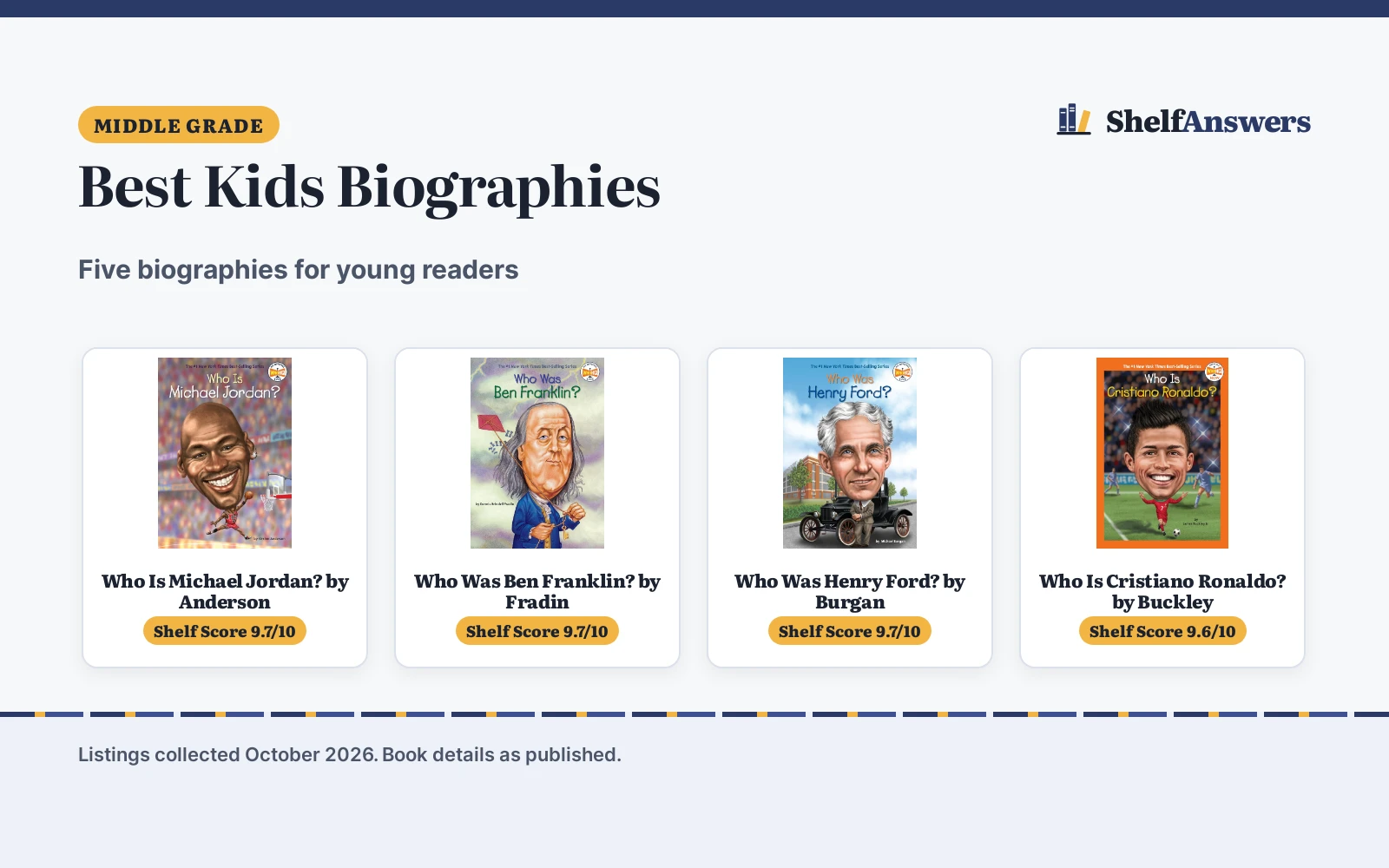 Best Kids Biographies (2026): 5 Picks Compared