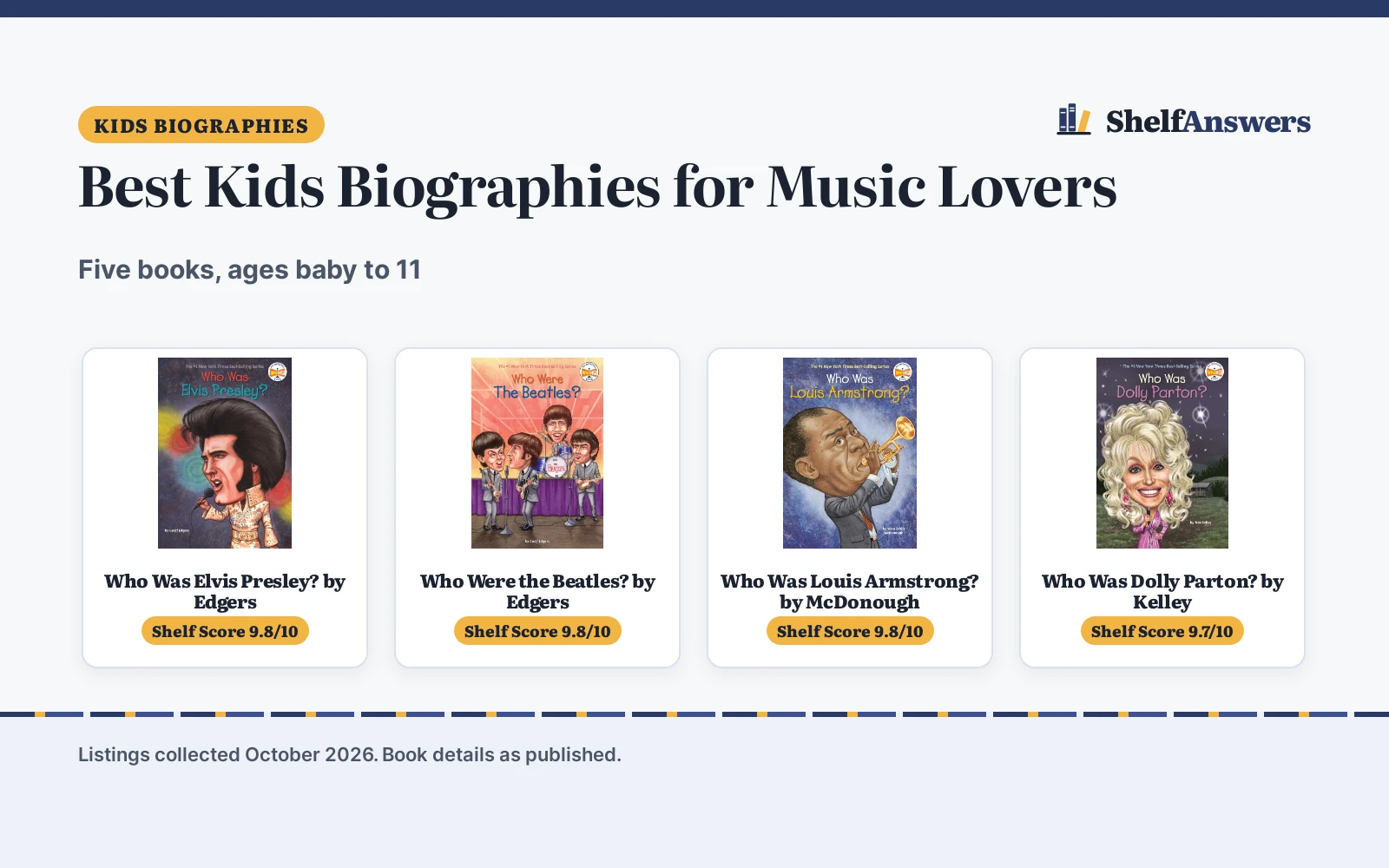 Best Kids Biographies for Music Lovers (2026): 5 Compared