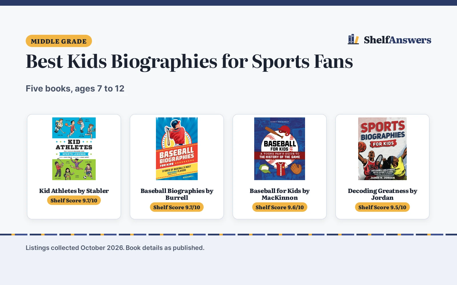 Best Kids Biographies for Sports Fans (2026): 5 Picks Compared
