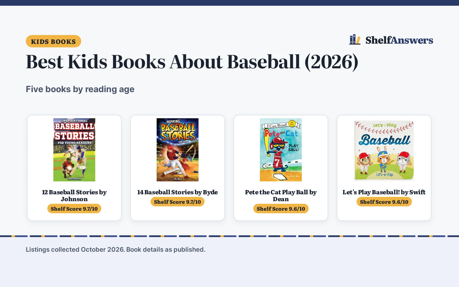 Best Kids Books About Baseball (2026): 5 Picks Compared
