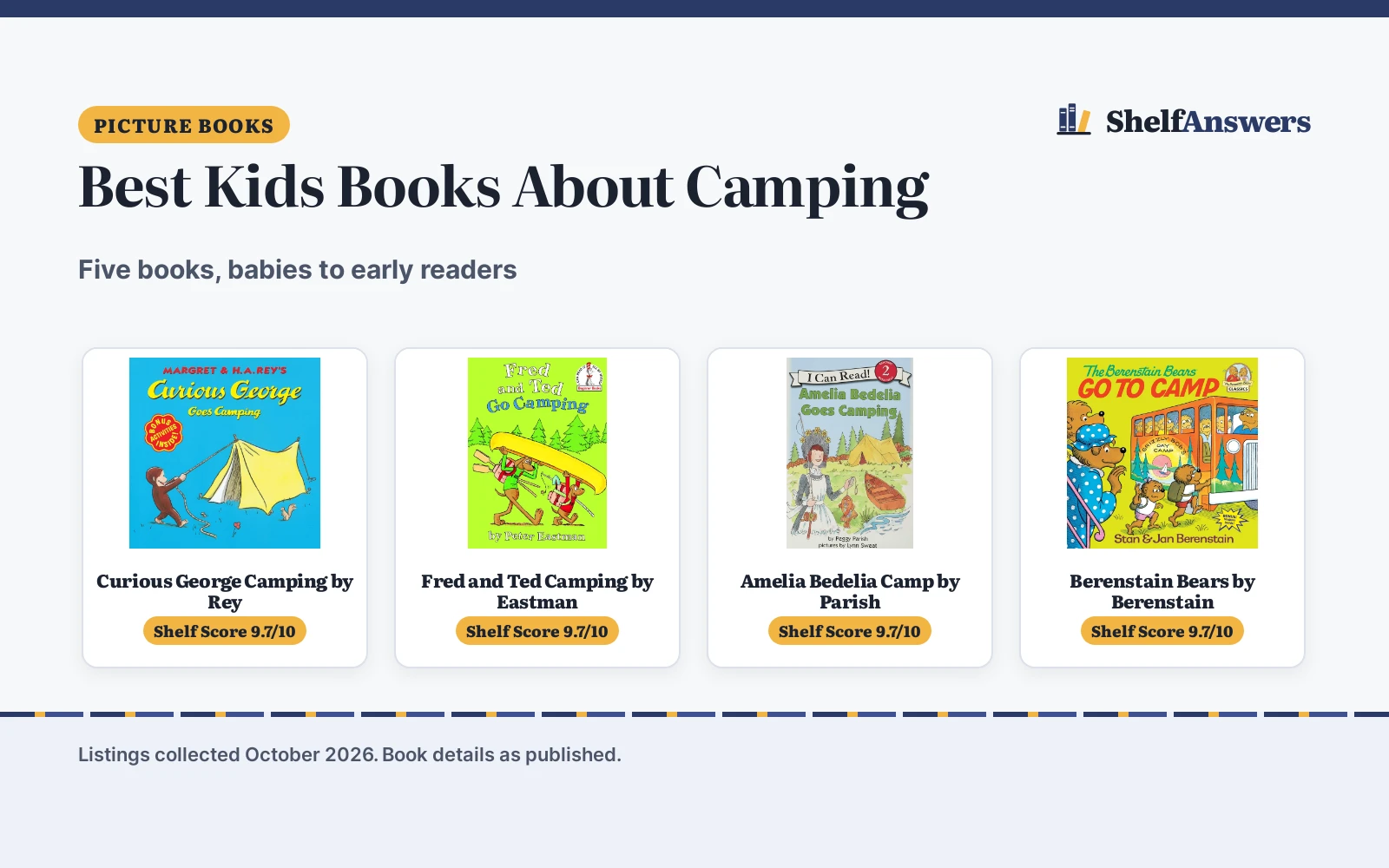 Best Kids Books About Camping (2026): 5 Picks Compared