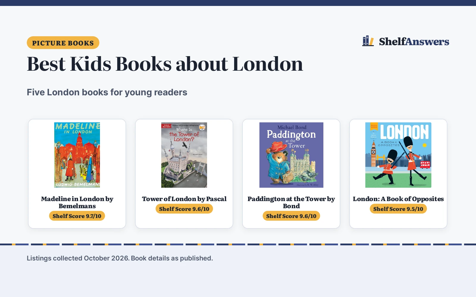 Best Kids Books about London (2026): 5 Picks Compared