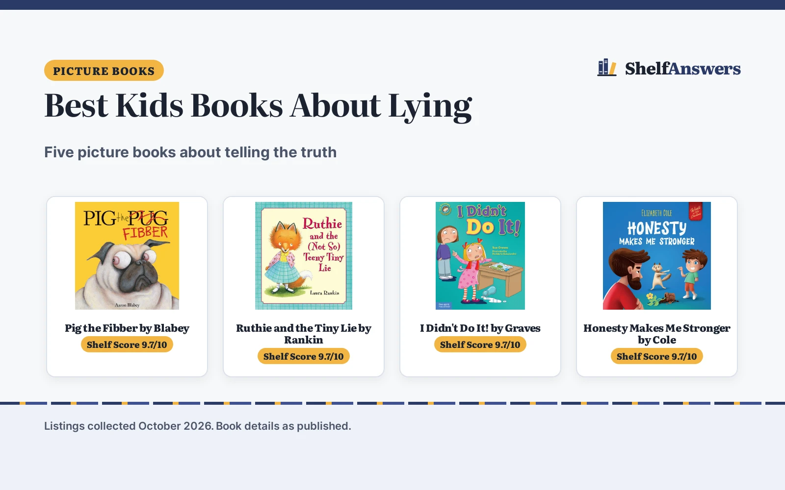Best Kids Books About Lying (2026): 5 Picks Compared
