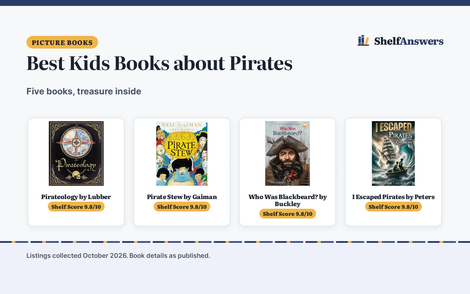 Best Kids Books about Pirates (2026): 5 Compared