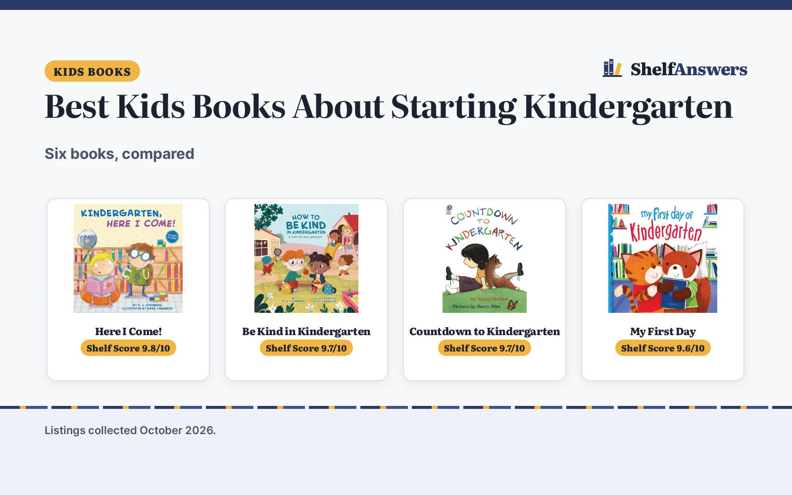 Best Kids Books About Starting Kindergarten (2026): 6 Compared