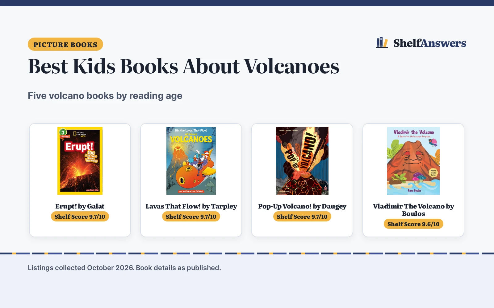 Best Kids Books About Volcanoes (2026): 5 Picks Compared