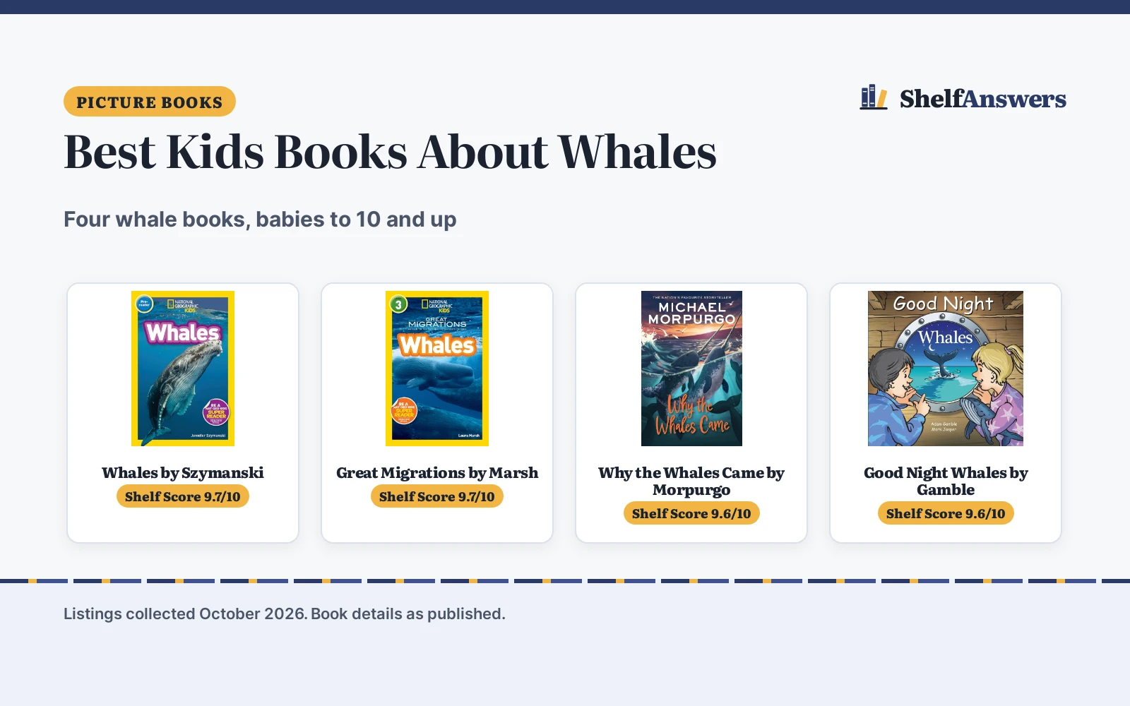 Best Kids Books About Whales (2026): 4 Whale Books Compared