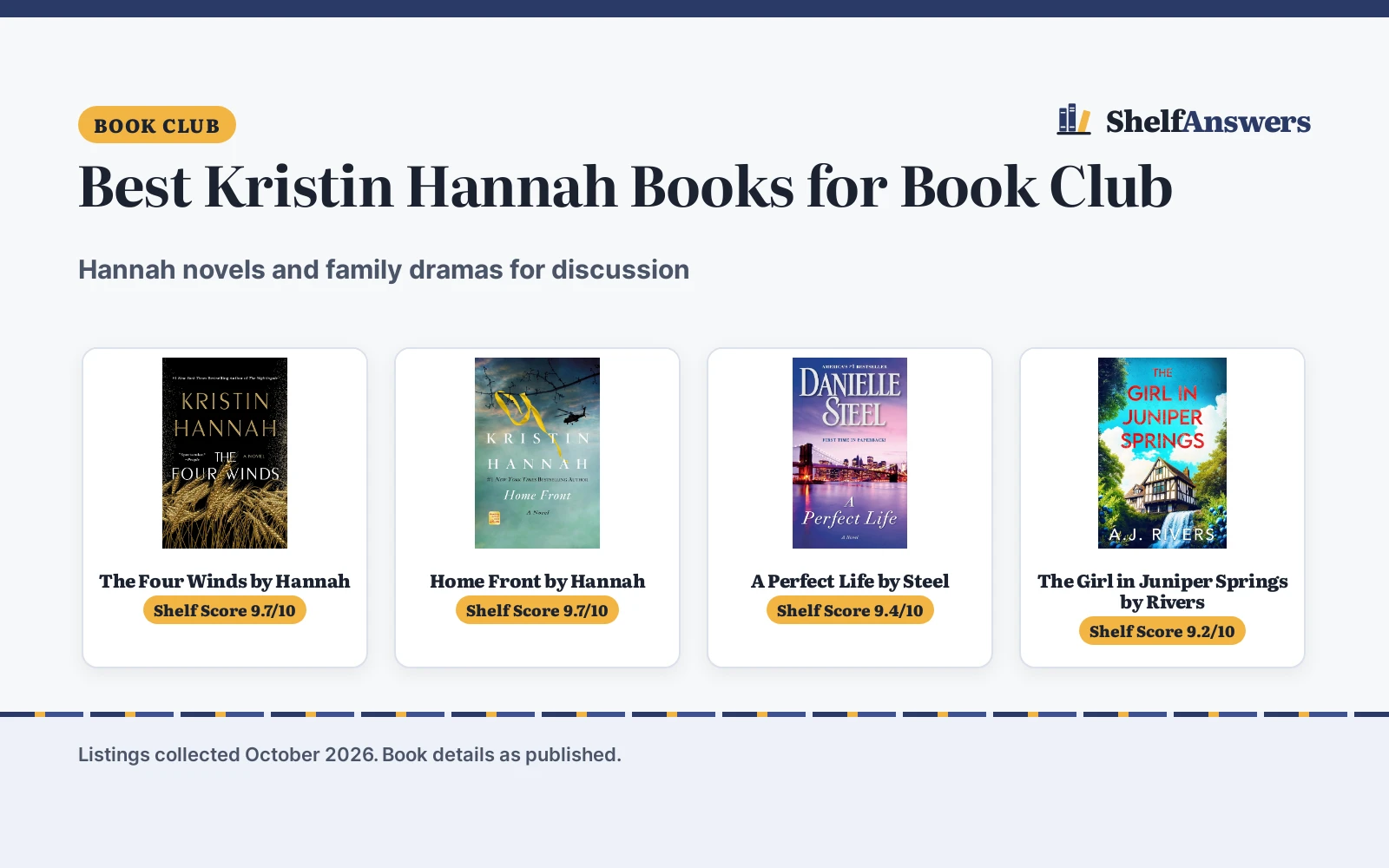 Best Kristin Hannah Books for Book Club (2026)