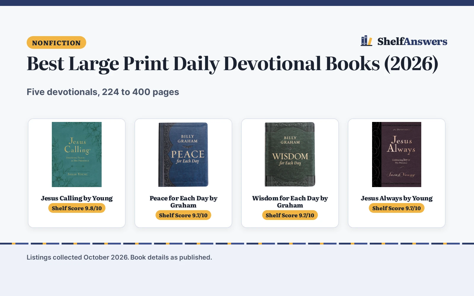 Best Large Print Daily Devotional Books (2026)
