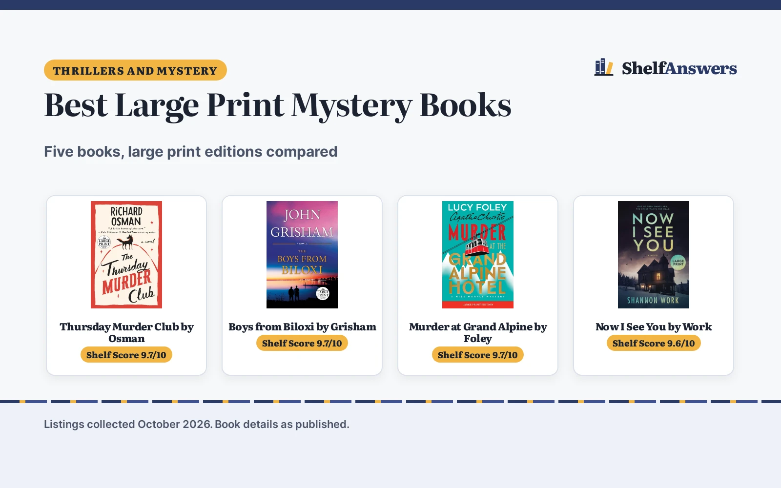 Best Large Print Mystery Books (2026): 5 Picks Compared