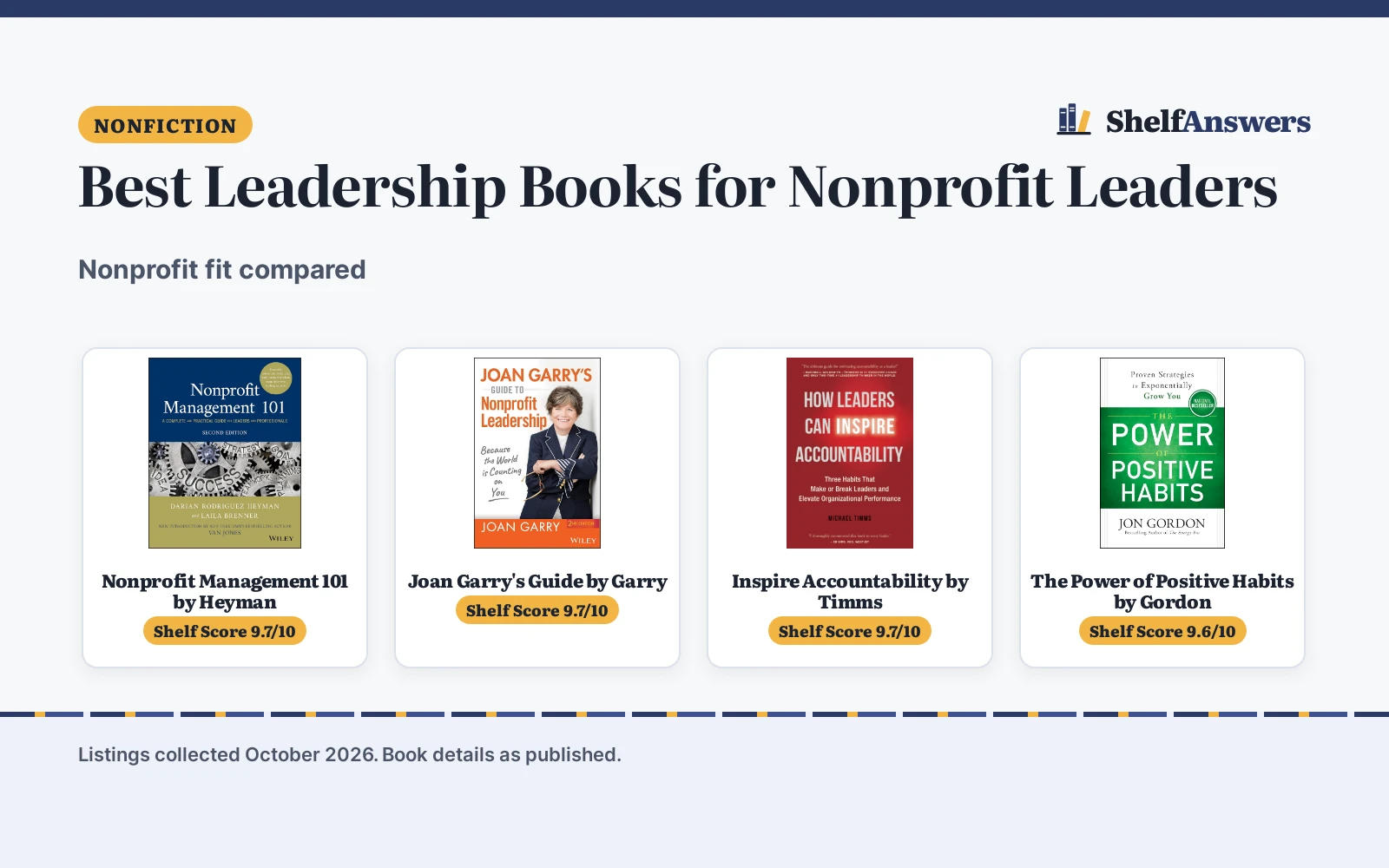 Best Leadership Books for Nonprofit Leaders (2026)