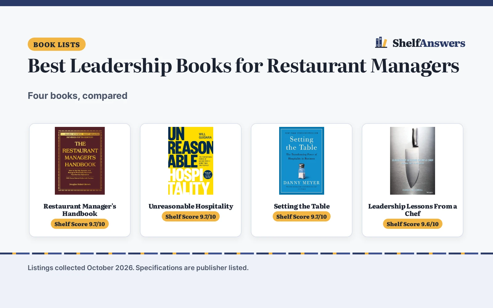 Best Leadership Books for Restaurant Managers: 4 Compared