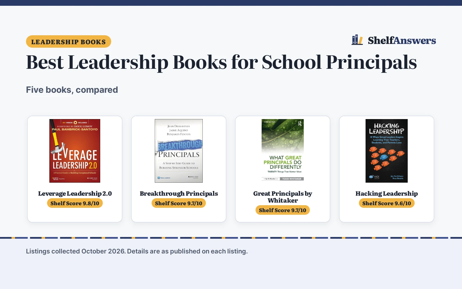Best Leadership Books for School Principals (2026): 5 Compared
