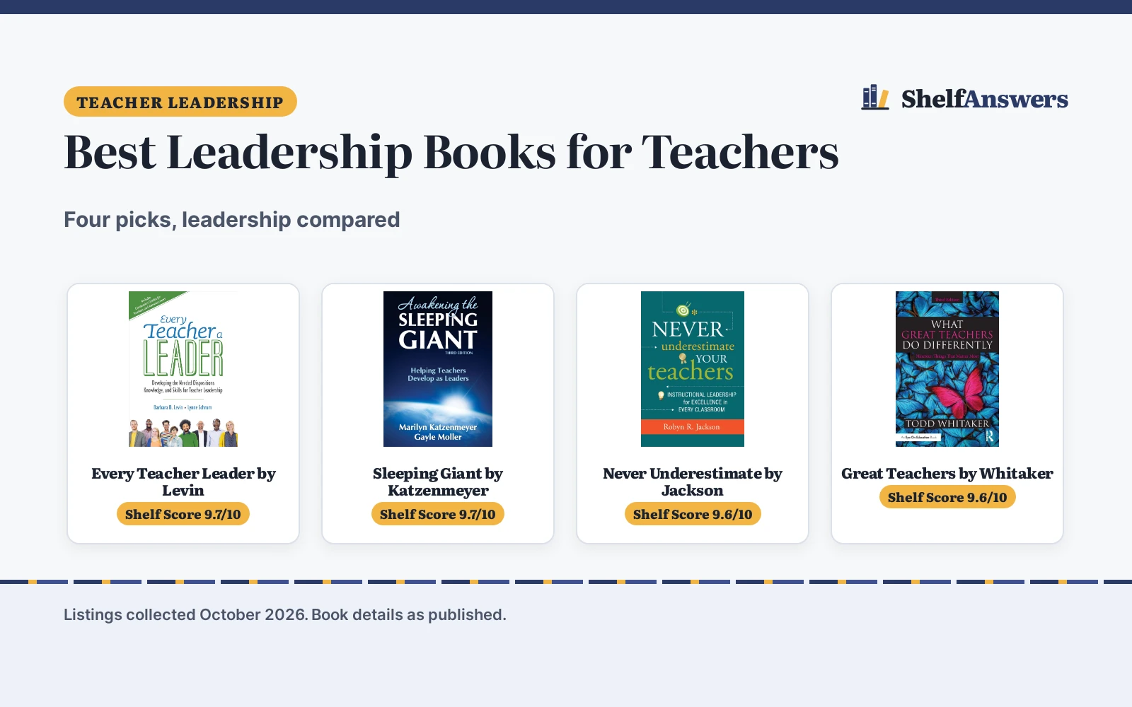 Best Leadership Books for Teachers: 4 Compared (2026)