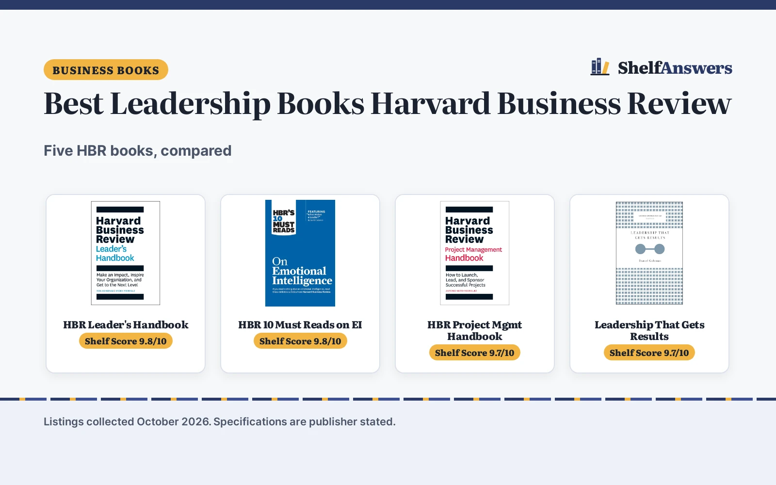 Best Leadership Books Harvard Business Review (2026)