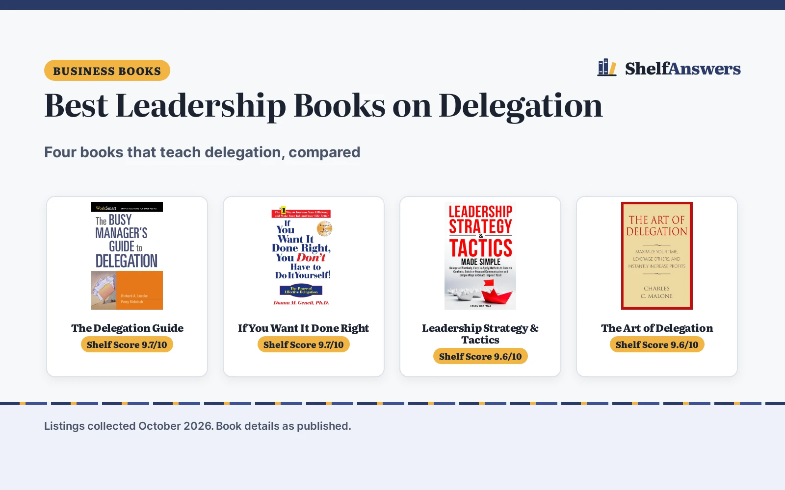 Best Leadership Books on Delegation (2026): 4 Picks Compared