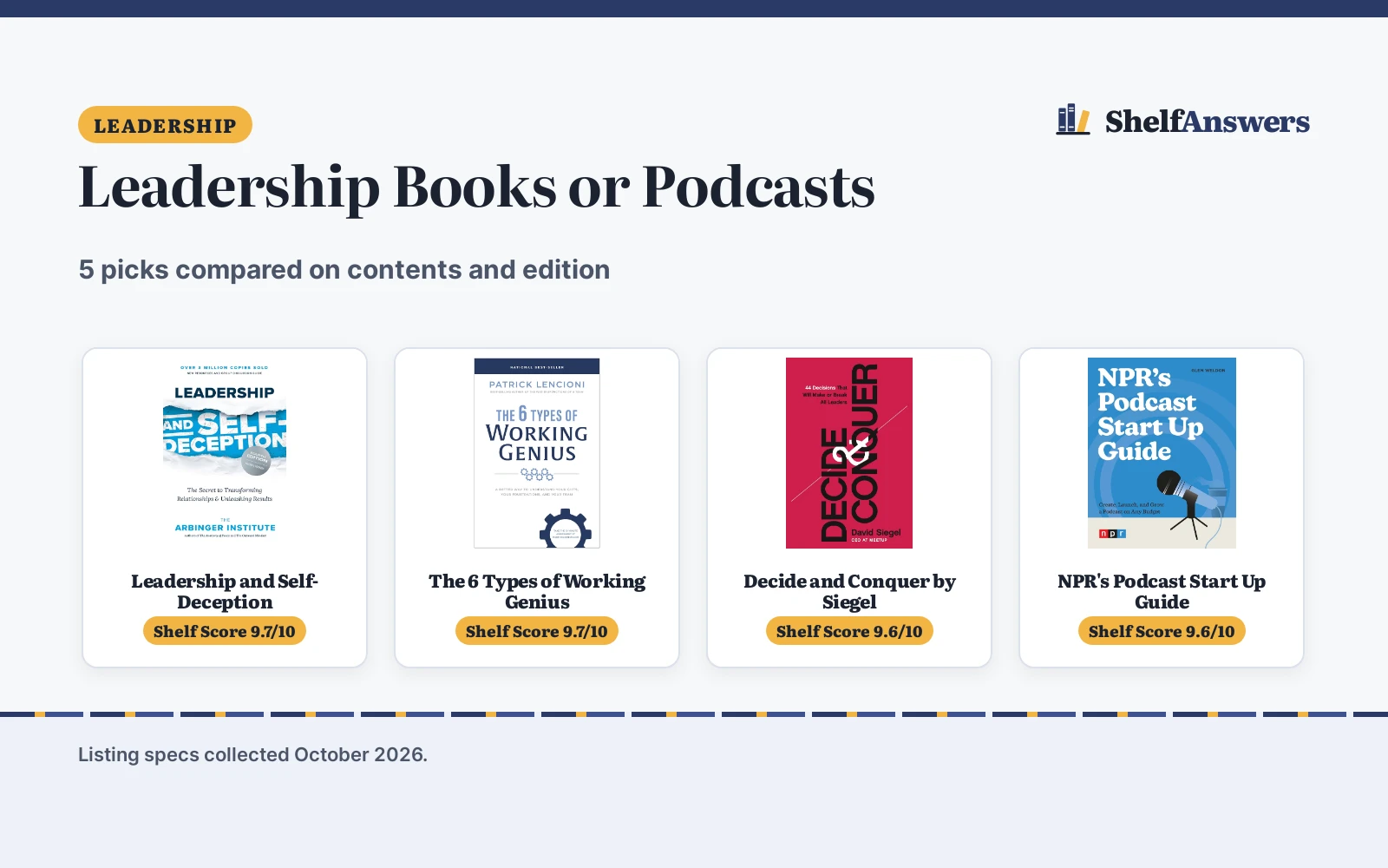 Best Leadership Books or Podcasts (2026): 5 Picks Compared