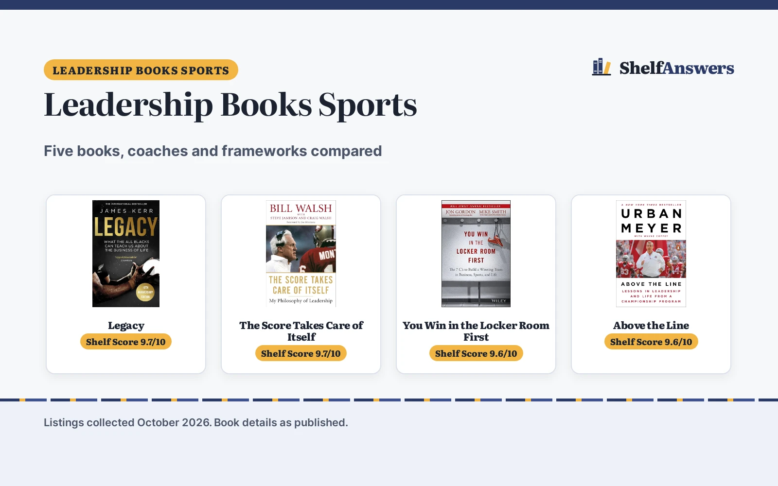The best leadership books sports (2026)