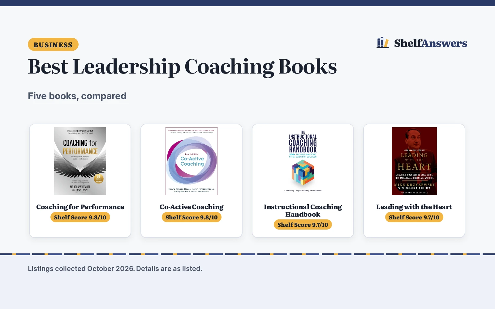 Best Leadership Coaching Books (2026): 5 Compared